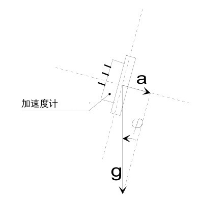 原理.jpg